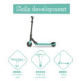 Skills_CPFM01