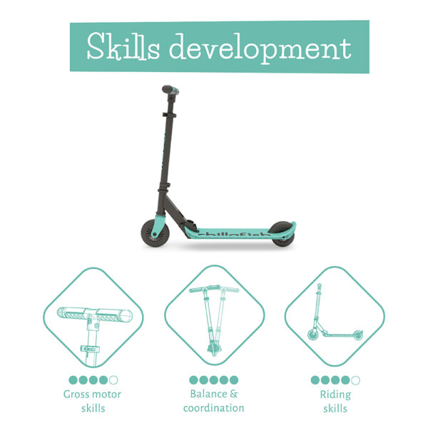 Skills_CPFM01 Skills_CPFM01