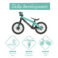Skills_CPMX05