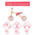 Skills_CPQD01