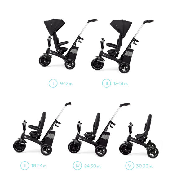 trikolka-kinderkraft-easytwist-cherna_168976918628-1773685113-yVwmpT trikolka-kinderkraft-easytwist-cherna_168976918628-1773685113-yVwmpT