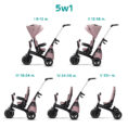 trikolka-kinderkraft-easytwist-rozova_168977557253-1773691341-o90c6n