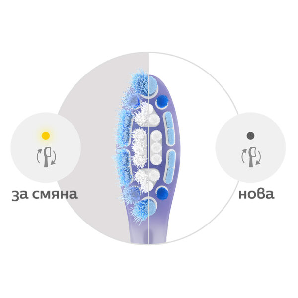 HX9052-87_rezervna-glava-sonicare-Premium-Gum-Care-G3-white-za-smyana-1774872513-D9q9as HX9052-87_rezervna-glava-sonicare-Premium-Gum-Care-G3-white-za-smyana-1774872513-D9q9as