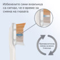 a3-premium-all-in-1-rezervna-glava-philips-sonicare-hx9092-10-byala-smyana-na-glava-1774872346-j37q2T