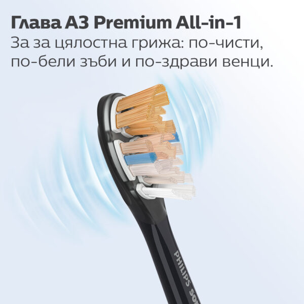a3-premium-all-in-1-rezervna-glava-philips-sonicare-hx9092-11-cherna-opisanie-1774872406-yyp9jR a3-premium-all-in-1-rezervna-glava-philips-sonicare-hx9092-11-cherna-opisanie-1774872406-yyp9jR