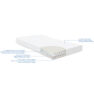 airsense_aloe_4_41107030078_web-1774513025-16Txrv