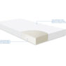 extra_comfort_60x120x8_with_texts_3-1774512437-AHU4Z1