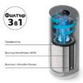 filtar-philips-nanoprotect-3v1-fy2180-30-elementi-1774866928-CEsTzP