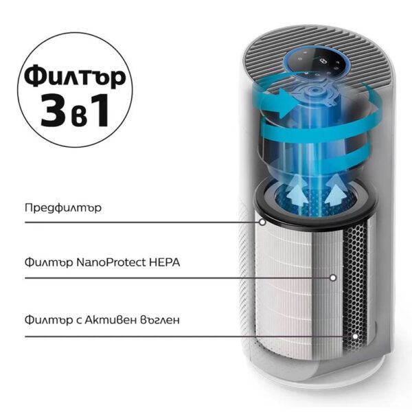 filtar-philips-nanoprotect-3v1-fy2180-30-elementi-1774866928-CEsTzP filtar-philips-nanoprotect-3v1-fy2180-30-elementi-1774866928-CEsTzP