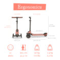 Ergonomics_CPSC03_TRU-CAN
