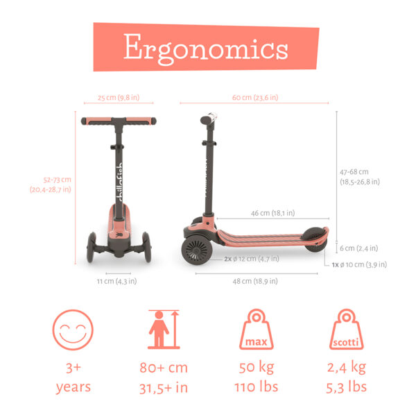 Ergonomics_CPSC03_TRU-CAN Ergonomics_CPSC03_TRU-CAN