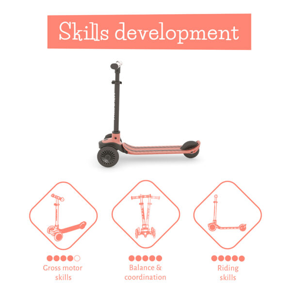 Skills_CPSC03_TRU-CAN Skills_CPSC03_TRU-CAN
