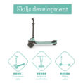 Skills_CPSC03_TRU-CAN