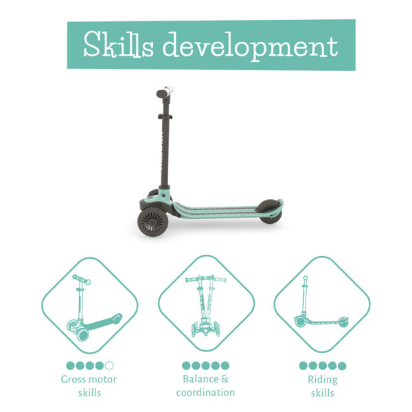 Skills_CPSC03_TRU-CAN Skills_CPSC03_TRU-CAN