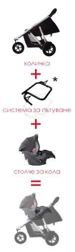 phil-and-teds-adaptor-bebe-bebe-bebe-hs-za-kolichka-sport-dash-a43467-1774865118-kfv2RO phil-and-teds-adaptor-bebe-bebe-bebe-hs-za-kolichka-sport-dash-a43467-1774865118-kfv2RO