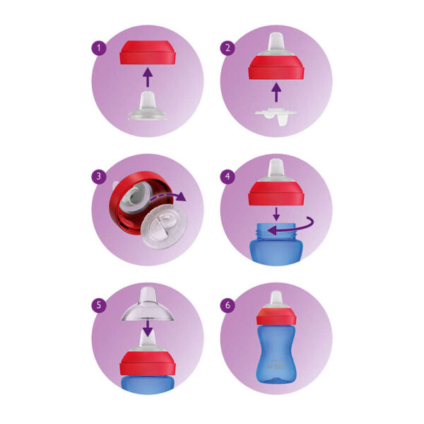 philips-avent-nerazlivashta-se-chasha-s-mek-nakraynik-300ml-9m-lilava-scf802-02-a51103-1774866488-tDC8o6 philips-avent-nerazlivashta-se-chasha-s-mek-nakraynik-300ml-9m-lilava-scf802-02-a51103-1774866488-tDC8o6