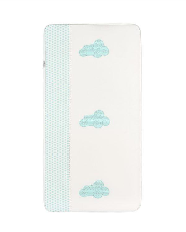 mattress_fantasia_plus_60x120x6cm_puppy_on_balloon_41107030158_2-1786686384-KtPNwi mattress_fantasia_plus_60x120x6cm_puppy_on_balloon_41107030158_2-1786686384-KtPNwi