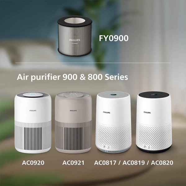 Filtar-Philips-FY0900-30-HEPA-NanoProtect_savmestimost-1792625746-aUJj9h Filtar-Philips-FY0900-30-HEPA-NanoProtect_savmestimost-1792625746-aUJj9h