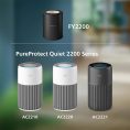 Filtar-Philips-FY2200-30-HEPA-NanoProtect_savmestimost-1792618396-RBTqGz