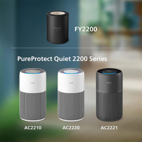Filtar-Philips-FY2200-30-HEPA-NanoProtect_savmestimost-1792618396-RBTqGz Filtar-Philips-FY2200-30-HEPA-NanoProtect_savmestimost-1792618396-RBTqGz