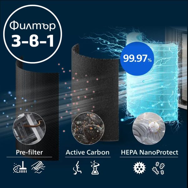Filtar-Philips-FY2200-30-HEPA_filtratziya-3-v-1-1792618398-oHO5vr Filtar-Philips-FY2200-30-HEPA_filtratziya-3-v-1-1792618398-oHO5vr