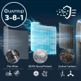 Filtar-Philips-FY3400-30-HEPA-NanoProtect_Sloeve-1792618278-GGUHfn