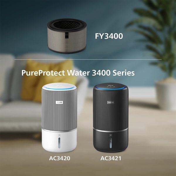 Filtar-Philips-FY3400-30-HEPA-NanoProtect_savmestimost-1792618271-UE425z Filtar-Philips-FY3400-30-HEPA-NanoProtect_savmestimost-1792618271-UE425z