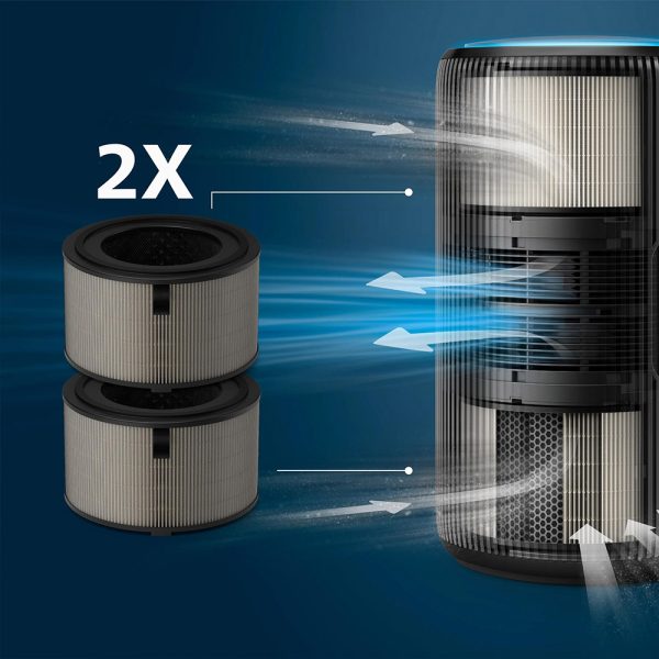 Filtar-Philips-FY4200-30-HEPA-NanoProtect_s-prechistvatel-1792618300-r5TGKI Filtar-Philips-FY4200-30-HEPA-NanoProtect_s-prechistvatel-1792618300-r5TGKI