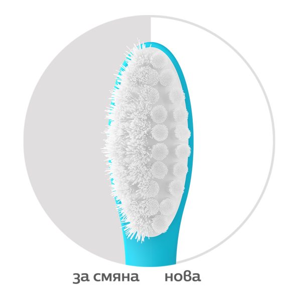 HX6042-90_rezervna-glava-sonicare-For-Kids-age-7_2-broya_za-smyana-1792616614-ILraLk HX6042-90_rezervna-glava-sonicare-For-Kids-age-7_2-broya_za-smyana-1792616614-ILraLk