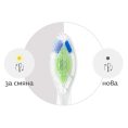 HX6062-87_rezervna-glava-sonicare-Optimal-White-W2_za-smyana-1792616647-FmV8ma