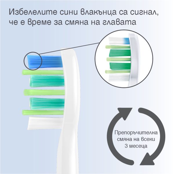 Philips-Sonicare-glava-I-InterCare-HX9002-87_smyana-1792618350-4lgCb2 Philips-Sonicare-glava-I-InterCare-HX9002-87_smyana-1792618350-4lgCb2