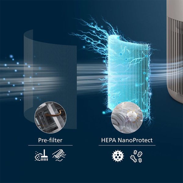 Prechistvatel-Philips-PureProtect-Mini-AC0921-14_filtar-1792618431-C1O4DG Prechistvatel-Philips-PureProtect-Mini-AC0921-14_filtar-1792618431-C1O4DG