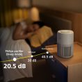 Prechistvatel-Philips-PureProtect-Mini-AC0921-14_tiha-rabota-1792618429-emnpZQ