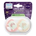 SCF094-02_Philips-Avent-Zalagalki-Ultra-Soft-NightTime_0-6m-momiche-opakovka-1792625688-klBx3b