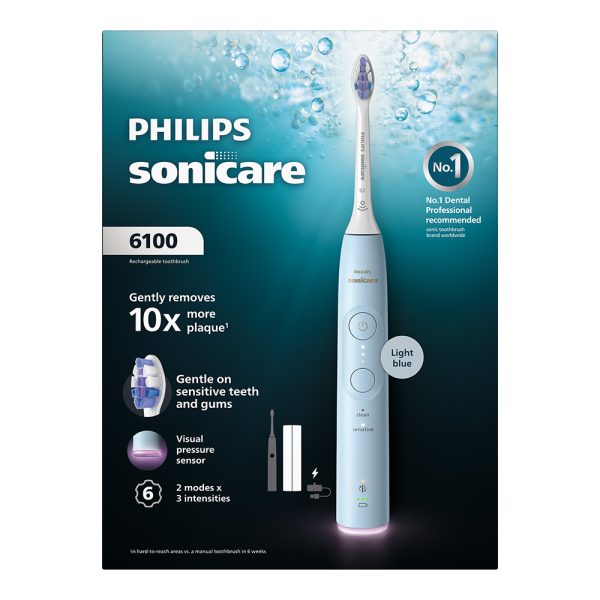 Sonicare-Next-Generation_HX7406-02_light-blue-opakovka-1792617791-RxlNkO Sonicare-Next-Generation_HX7406-02_light-blue-opakovka-1792617791-RxlNkO